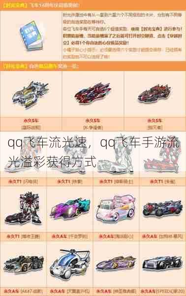 qq飞车流光速,qq飞车手游流光溢彩获得方式 第1张 qq飞车流光速,qq飞车手游流光溢彩获得方式 第1张