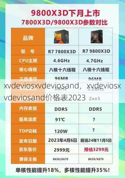 xvdeviosxvdeviosand,xvdeviosxvdeviosand价格表2023 第1张 xvdeviosxvdeviosand,xvdeviosxvdeviosand价格表2023 第1张