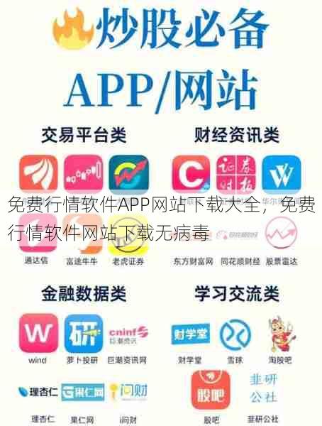 免费行情软件APP网站下载大全,免费行情软件网站下载无病毒 第1张 免费行情软件APP网站下载大全,免费行情软件网站下载无病毒 第1张
