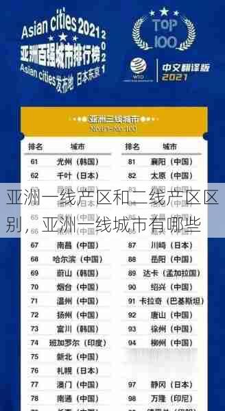 亚洲一线产区和二线产区区别,亚洲一线城市有哪些 第1张 亚洲一线产区和二线产区区别,亚洲一线城市有哪些 第1张